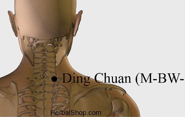 Ding Chuan, punto tratamiento del asma