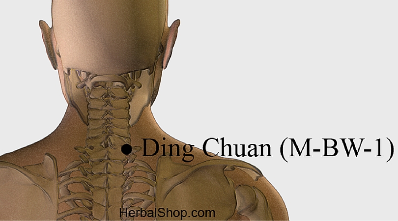 Ding Chuan, punto tratamiento del asma